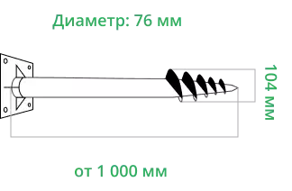 Сваи шурупы 76 мм