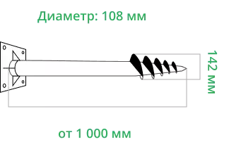 Сваи шурупы 108 мм